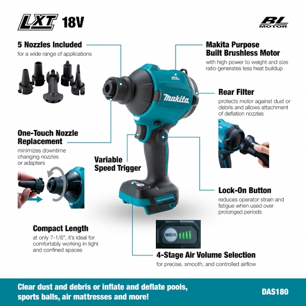 MAKITA DAS180Z 18V LXT BL 4-Speed Dust Blower (Tool Only) - Image 2