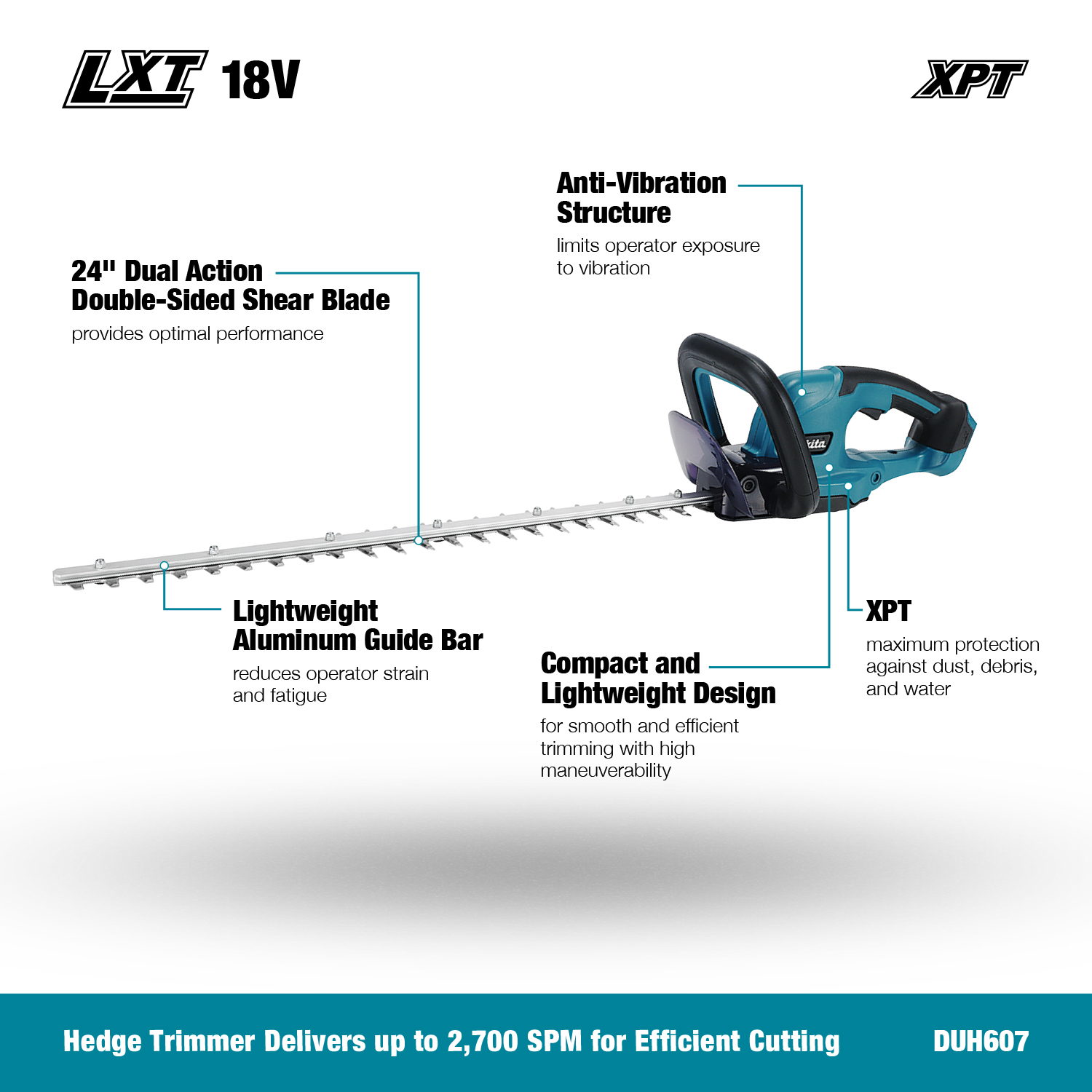 MAKITA DUH607Z 18V LXT 24" Hedge Trimmer (Tool Only) - Image 9