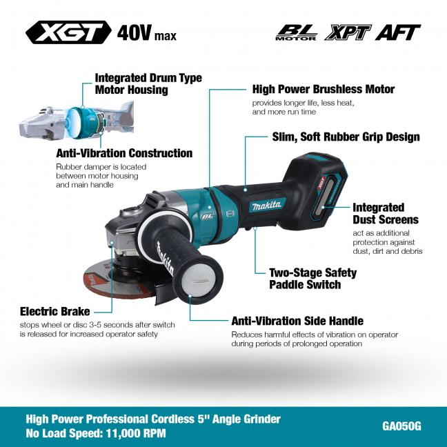 MAKITA GA050GZ 40Vmax XGT Brushless 5" Angle Grinder w/Paddle Switch (Tool Only) - Image 2
