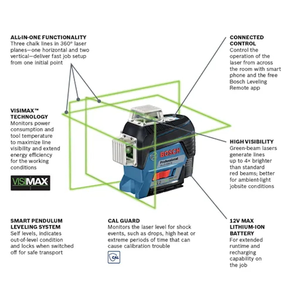 BOSCH GLL3-330CG 360° Green-Beam Three-Plane Leveling and Alignment-Line Laser - Image 2