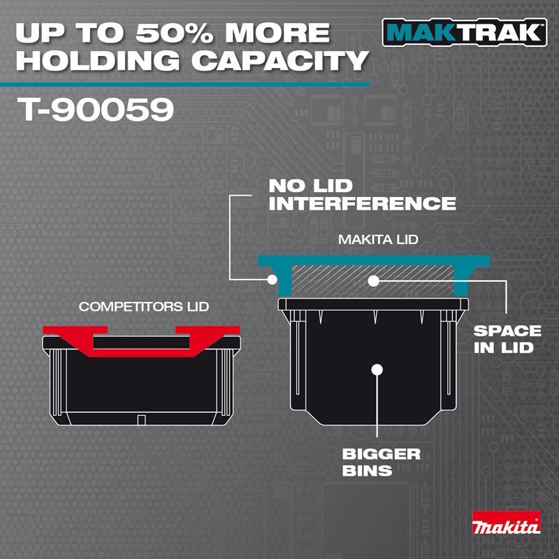 MAKITA T-90059 MAKTRAK Low-Profile Medium Organizer - Image 7
