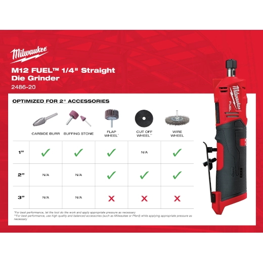 MILWAUKEE 2486-20 M12 Fuel 1/4" Straight Die Grinder (Tool Only) - Image 3
