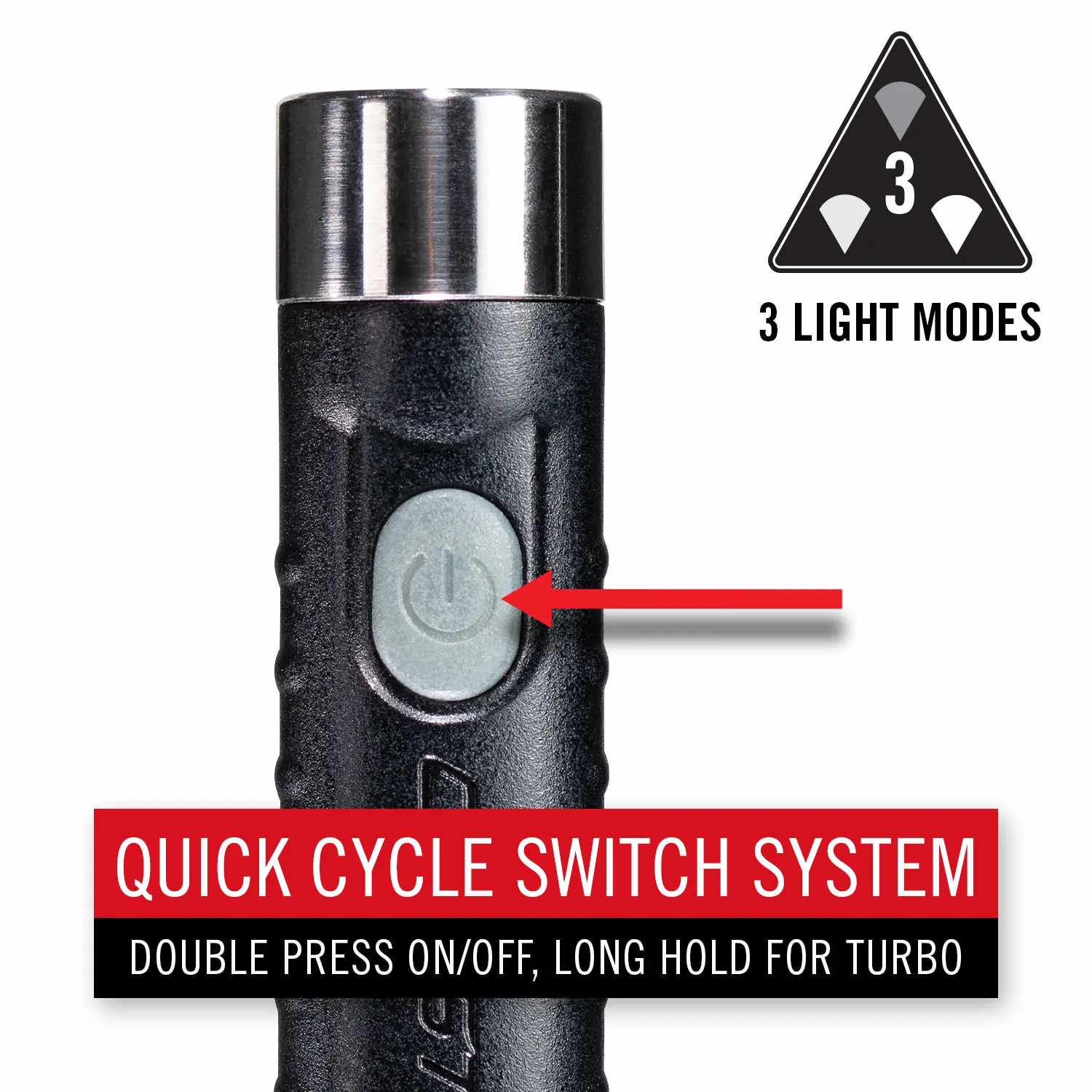 COAST 30896 KL20R 350 Lumen Rechargeable Mini Flood Beam Keychain Flashlight - Image 2