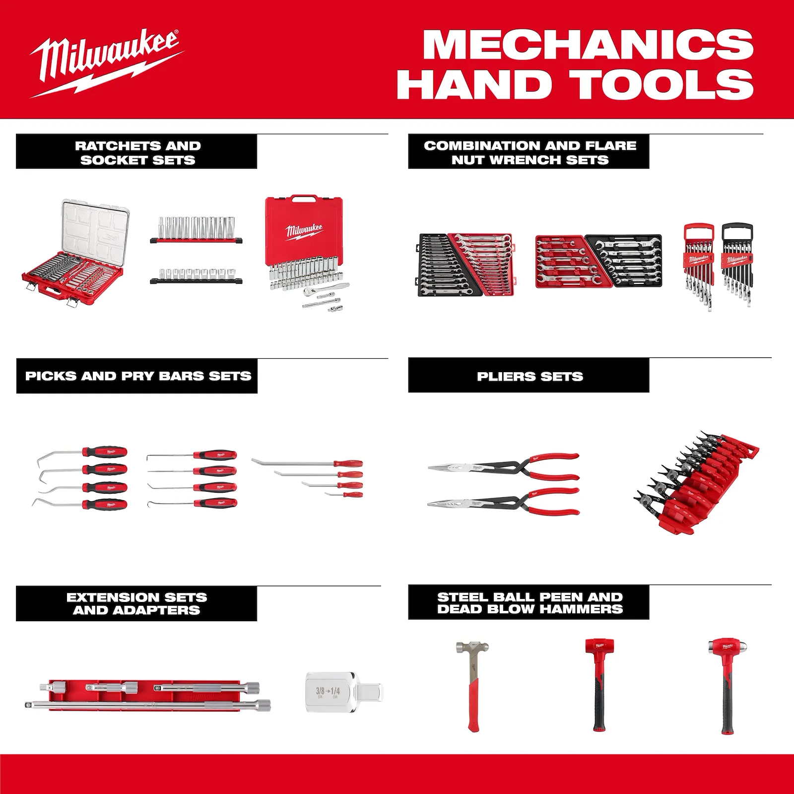 MILWAUKEE 48-22-0160 9PC Pliers & Wrench Set with Tray for PACKOUT Drawers - Image 11