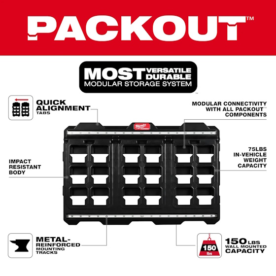MILWAUKEE 48-22-8497 PACKOUT Large Mounting Plate for Wall Organizers - Image 2