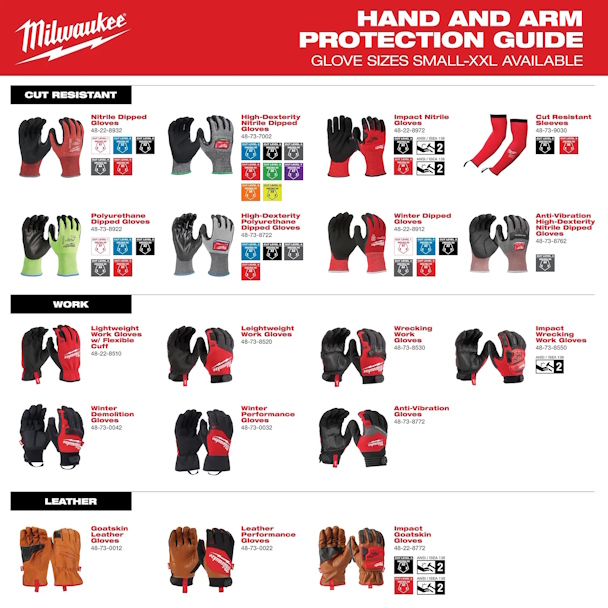 MILWAUKEE 48-22-8903 Cut Level 1 Nitrile Dipped Gloves XL - Image 8