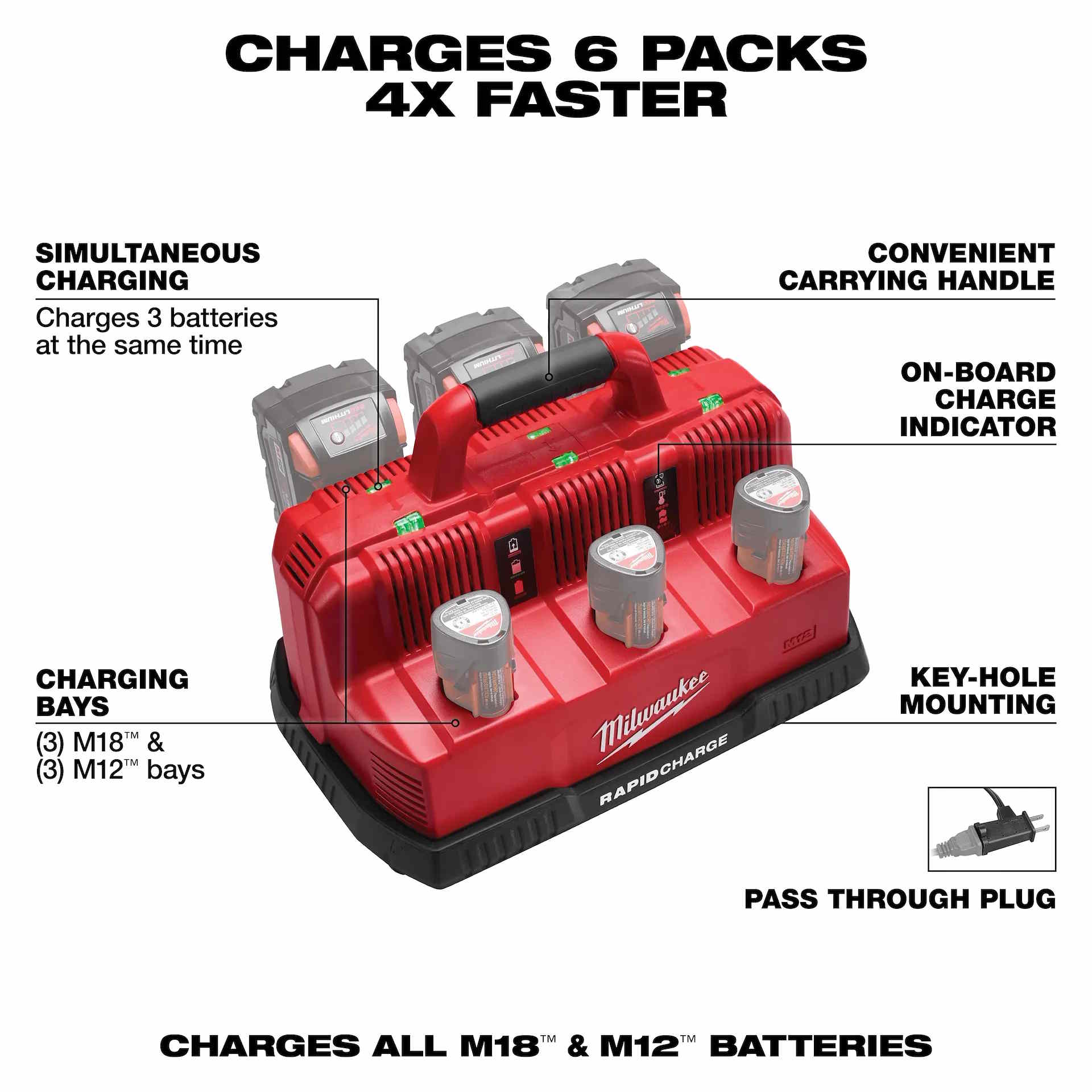 MILWAUKEE 48-59-1807 M18 & M12 Rapid Charge Station - Image 3