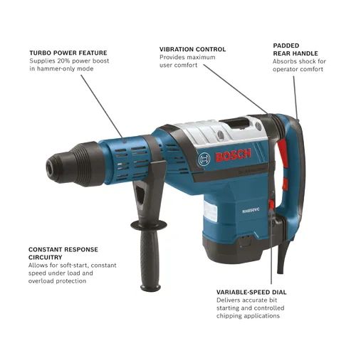 BOSCH RH850VC 1-7/8" SDS MAX Rotary Hammer - Image 2