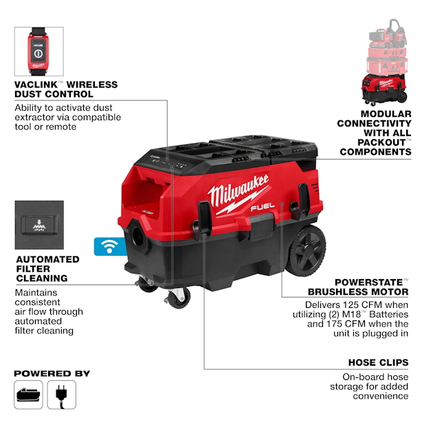 MILWAUKEE 0888-20 M18 PACKOUT 9 Gallon Dual-Battery Dust Extractor w/VACLINK - Image 4