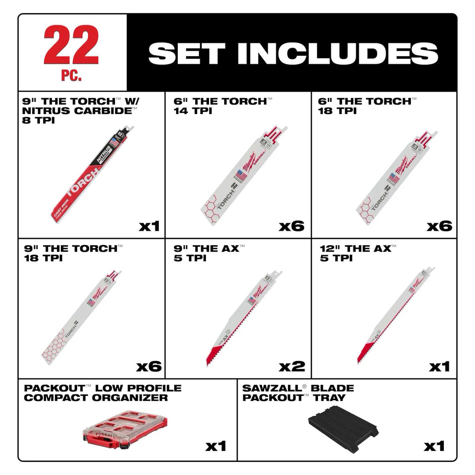 MILWAUKEE 49-22-5640 Packout Sawzall Set 22 Pc - Image 2