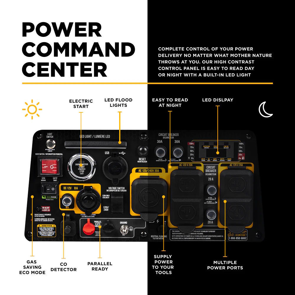 BE BE7500ID Inverter Generator 7500W, Electric Start,312cc Gas/Propane 120V/240V - Image 6