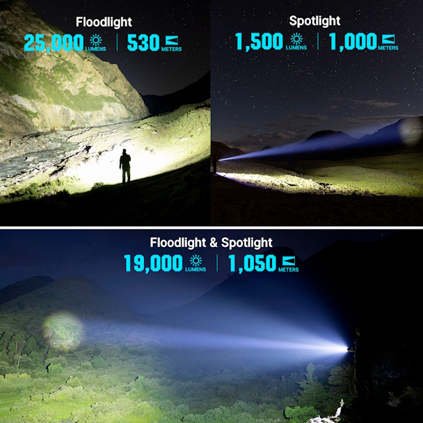 OLIGHT O-MARAUDER3-OG-CA Marauder 3 - 25,000 Lumen Rechargeable Light (Orange) - Image 4
