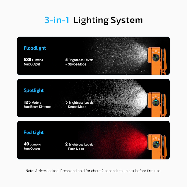 OLIGHT Oclip 2 Pro EDC Clip Flashlight - 530lm Floodlight & Spotlight (Orange) - Image 3