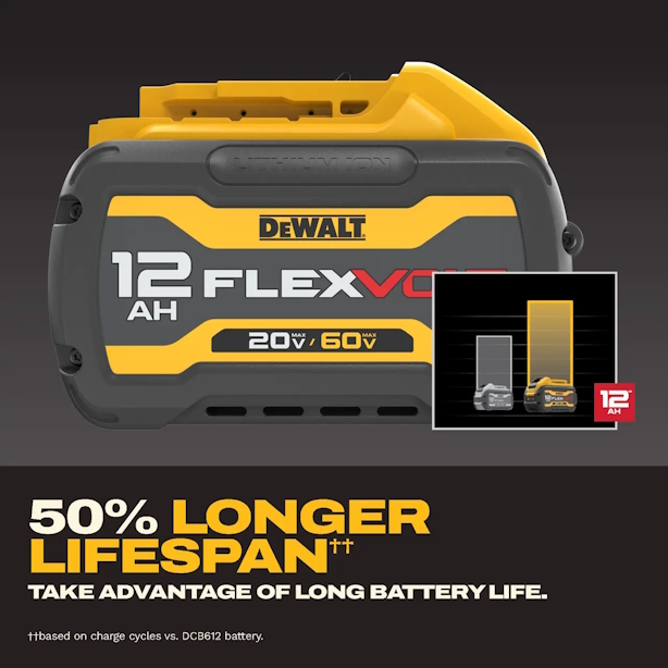 DEWALT DCB6112 20V/60V MAX Flexvolt 12Ah Battery - Image 5